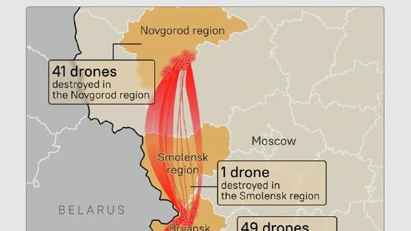 #SputnikInfographic | Ukrainian Drone Attack Foiled: 91 Drones Targeting Putin's Residence Destroyed - Sputnik Africa