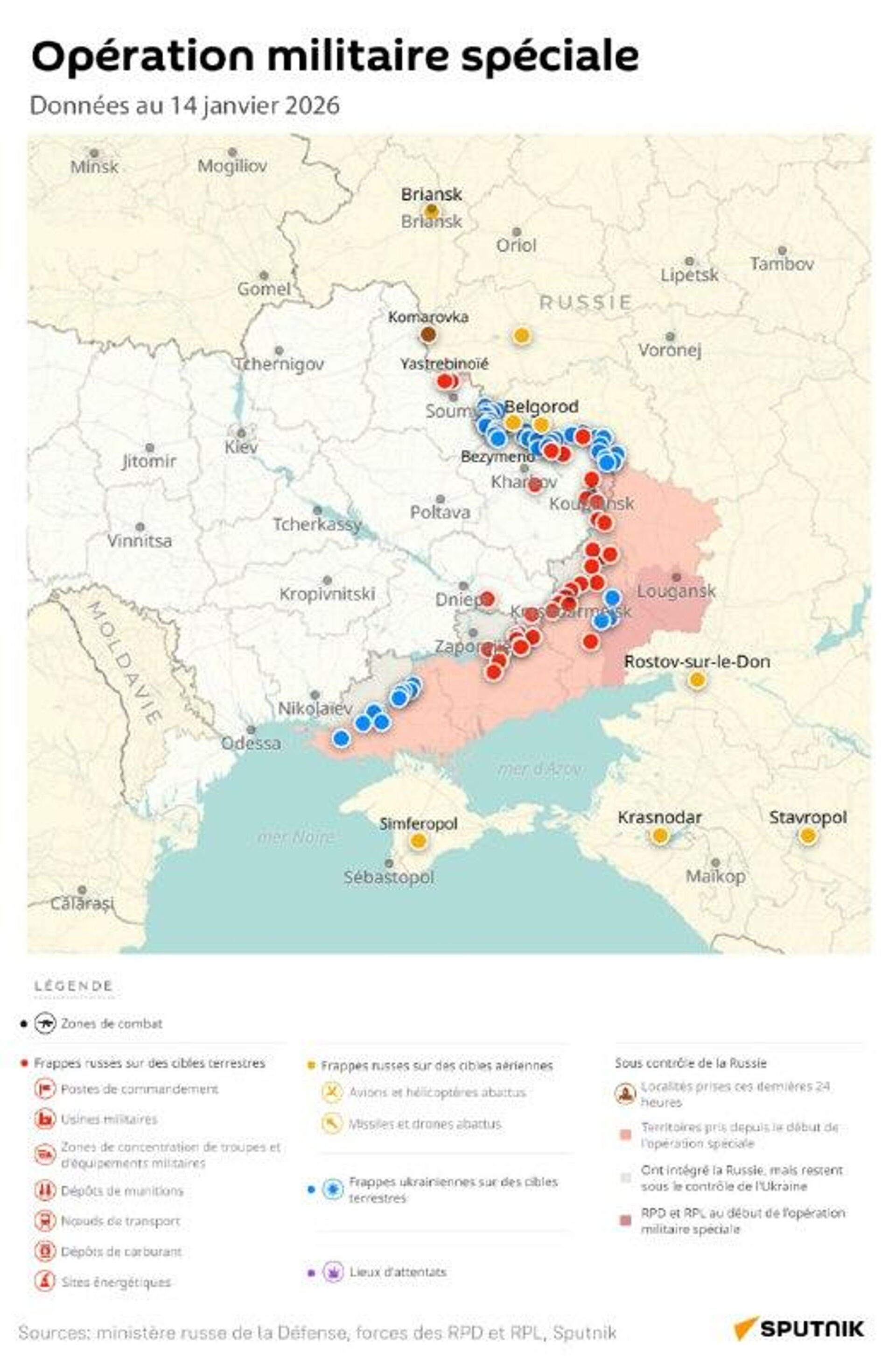 Situation dans la zone de l'opération militaire spéciale russe au 14 janvier - Sputnik Afrique, 1920, 14.01.2026