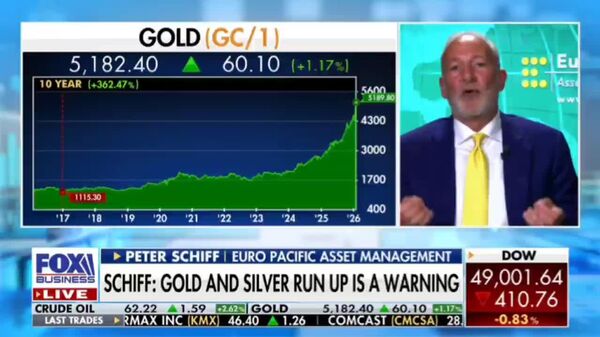 'Dollar's Going to Be Replaced by Gold': American Stockbroker - Sputnik Africa