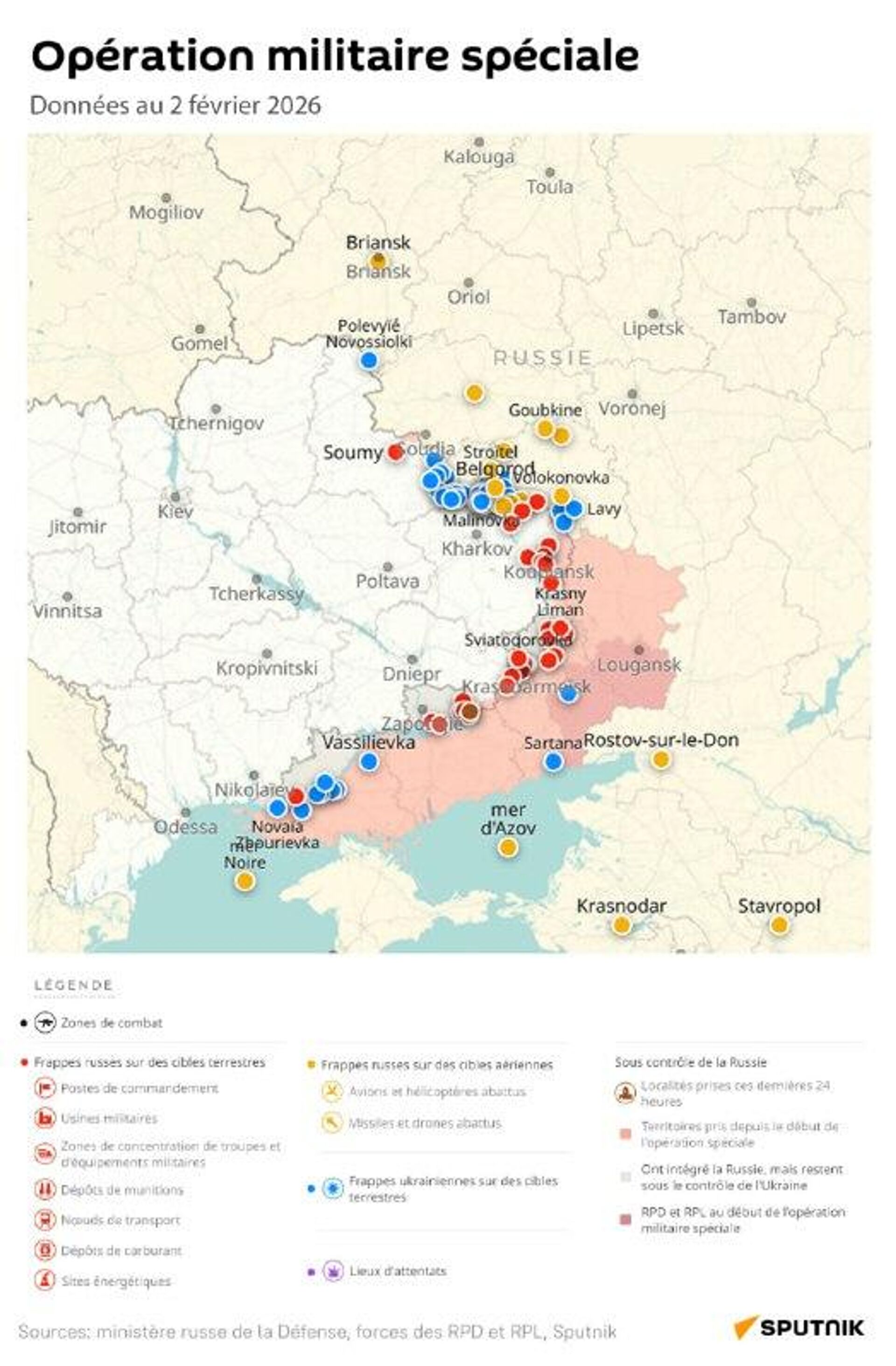 Situation dans la zone de l'opération militaire spéciale russe au 2 février - Sputnik Afrique, 1920, 02.02.2026
