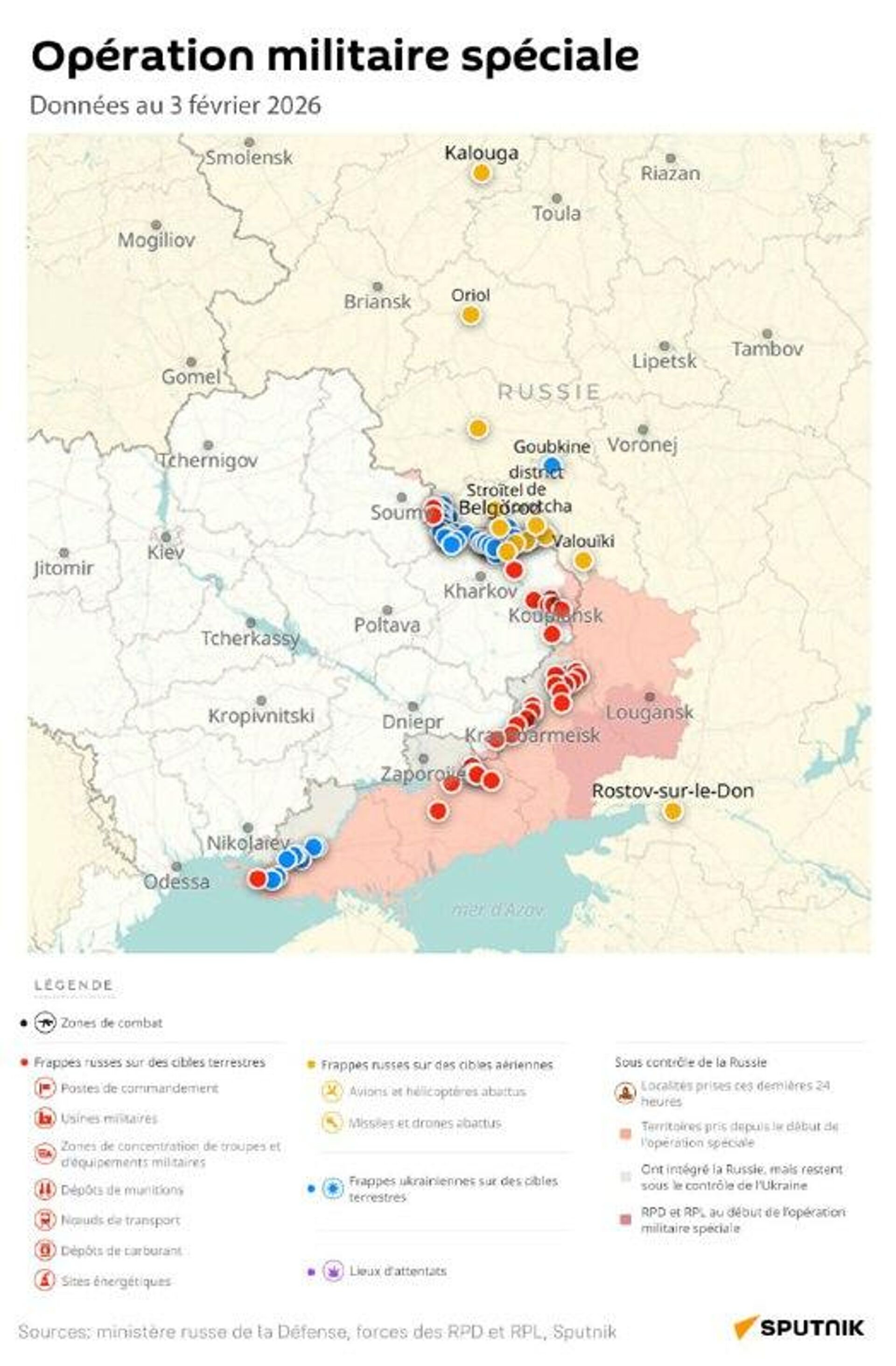 Situation dans la zone de l'opération militaire spéciale russe au 3 février - Sputnik Afrique, 1920, 03.02.2026