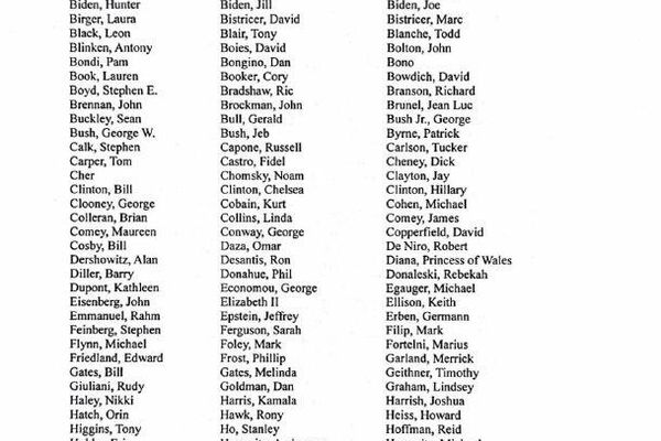 DOJ releases 'all' Epstein files, names 300+ public figures — reports DOJ releases 'all' Epstein files, names 300+ public figures — reports - Sputnik Africa