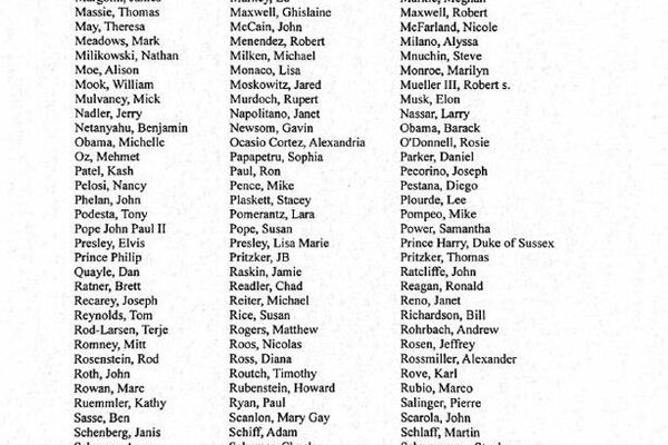 DOJ releases 'all' Epstein files, names 300+ public figures — reports DOJ releases 'all' Epstein files, names 300+ public figures — reports - Sputnik Africa