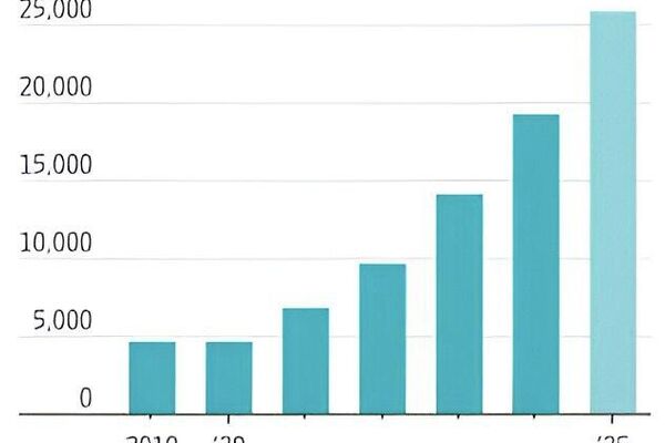 Great American exodus: Citizens flee high costs & chaos for safer shores - Sputnik Africa