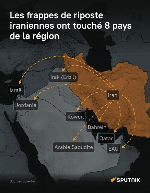Frappes de riposte iraniennes - Sputnik Afrique