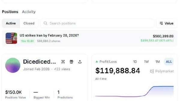Un compte sur Polymarket, la plus grande plateforme de marché de prédiction au monde, a gagné plus de 500 - Sputnik Afrique