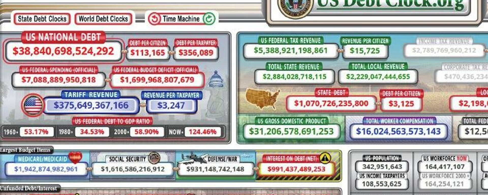 Opération Epic Fury contre l'Iran: un coût de 3 milliards de dollars après cinq jours, et ce n'est pas fini! Opération Epic Fury contre l'Iran: un coût de 3 milliards de dollars après cinq jours, et ce n'est pas fini! - Sputnik Afrique, 1920, 04.03.2026
