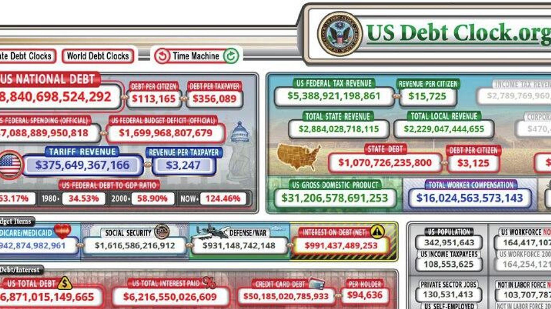 Opération Epic Fury contre l'Iran: un coût de 3 milliards de dollars après cinq jours, et ce n'est pas fini! Opération Epic Fury contre l'Iran: un coût de 3 milliards de dollars après cinq jours, et ce n'est pas fini! - Sputnik Afrique, 1920, 04.03.2026