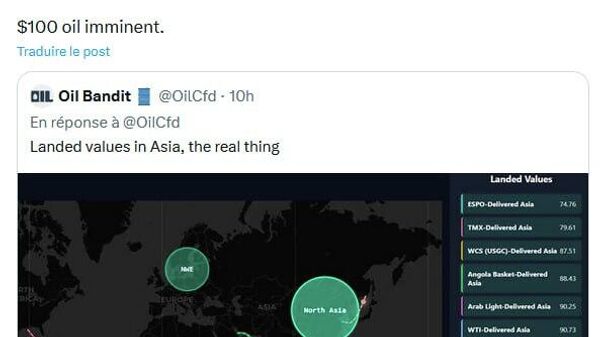 Le pétrole à 100 dollars est imminent, estime l’envoyé spécial de Poutine - Sputnik Afrique