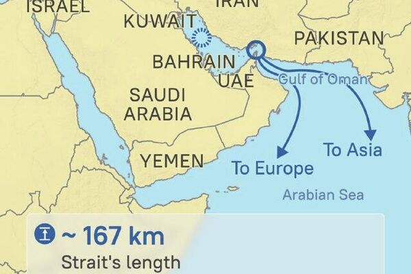 Strait of Hormuz: key facts Strait of Hormuz: key facts - Sputnik Africa
