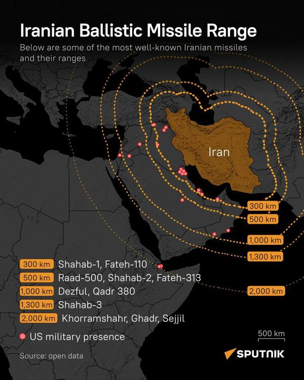 Mapping Iran’s missile reach across Middle East - Sputnik Africa