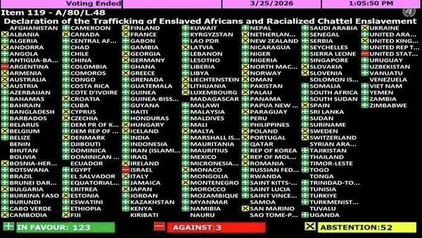 Why US, Israel, and Argentina Opposed Ghana’s UN Resolution, Sudanese Scholar Explains - Sputnik Africa