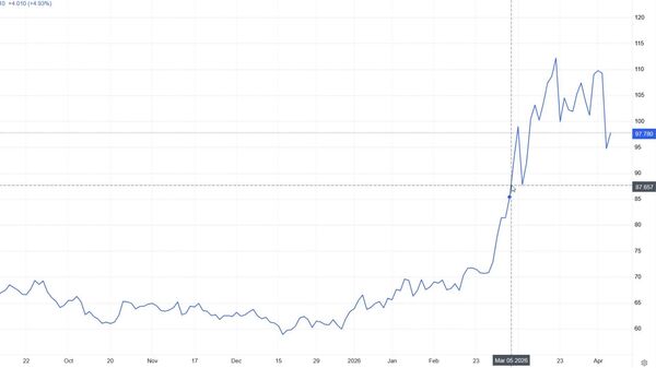 Si le détroit d'Ormuz reste fermé encore un mois, les prix du pétrole se maintiendront au-dessus des 100 USD le baril - Sputnik Afrique