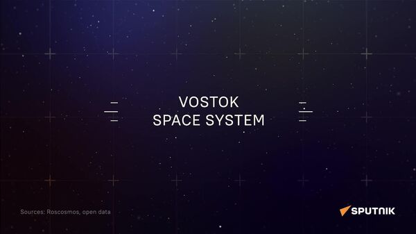 Vostok Program: How USSR Sent First Human Into Space? - Sputnik Africa