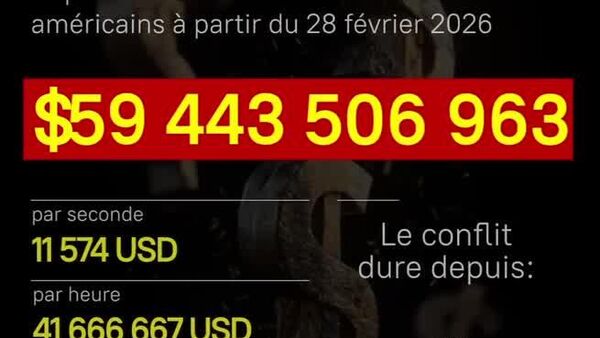 Coût de la guerre contre l'Iran pour les États-Unis au 24 avril - Sputnik Afrique
