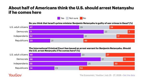 Half of Americans want Netanyahu arrested — poll - Sputnik Africa