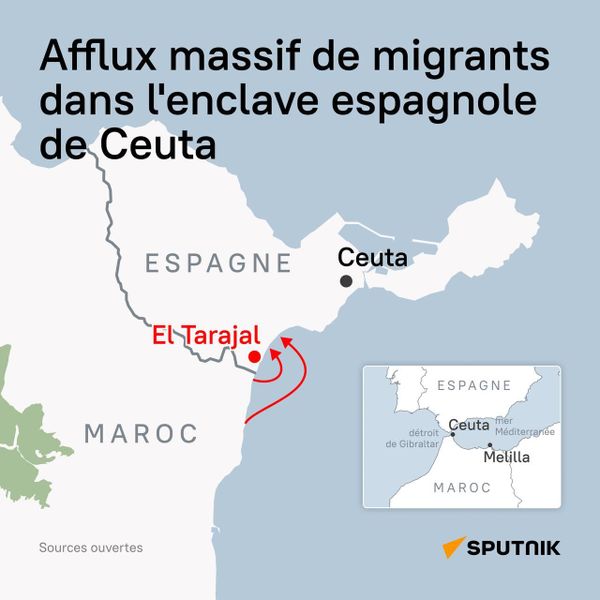 Crise migratoire à la frontière hispano-marocaine - Sputnik Afrique