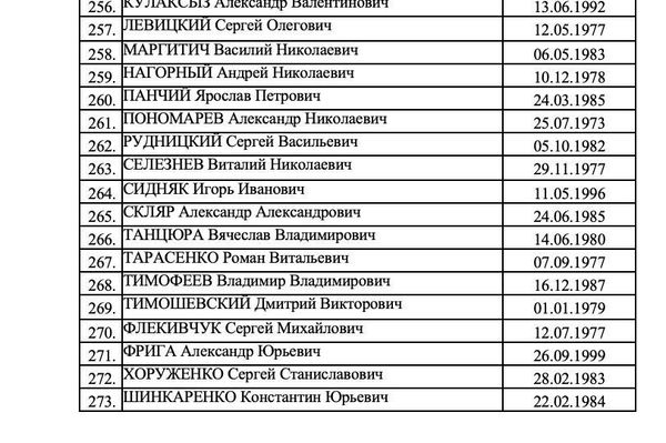 Une nouvelle liste de 273 militaires ukrainiens supplémentaires disponibles pour un échange a été publiée Une nouvelle liste de 273 militaires ukrainiens supplémentaires disponibles pour un échange a été publiée - Sputnik Afrique