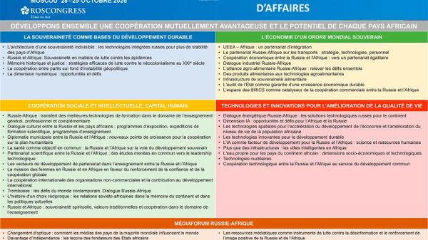 3e Forum Russie-Afrique: les organisateurs présentent la structure du programme d'affaires - Sputnik Afrique