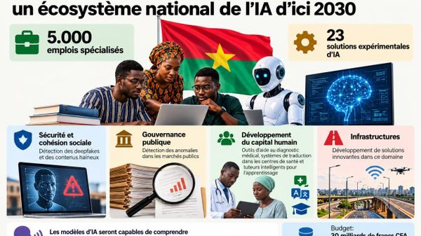 Le Burkina Faso ambitionne de bâtir un écosystème national de l’IA d'ici 2030 - Sputnik Afrique