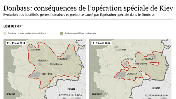 Donbass: conséquences de l'opération spéciale de Kiev - Sputnik Afrique
