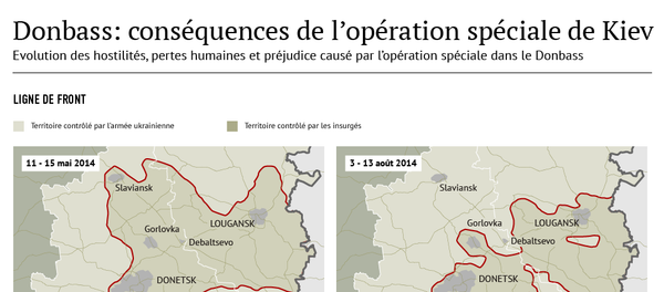 Donbass: conséquences de l'opération spéciale de Kiev - Sputnik Afrique