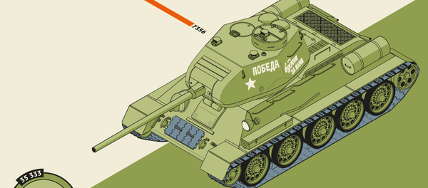 T-34, char mythique de la Seconde Guerre mondiale - Sputnik Afrique