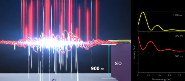 Bientôt en vente, l'ampoule à graphène - Sputnik Afrique