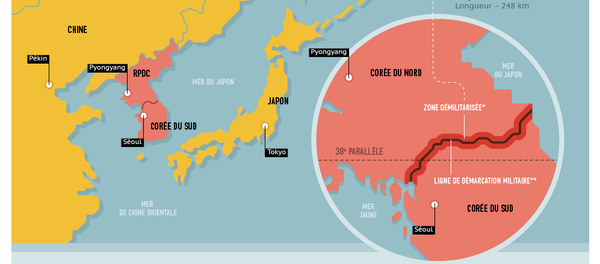 Ni guerre, ni paix: 70 ans de tensions sur la péninsule de Corée - Sputnik Afrique
