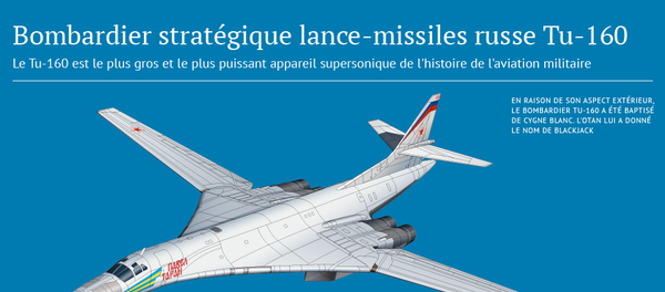 Tu-160 - Sputnik Afrique