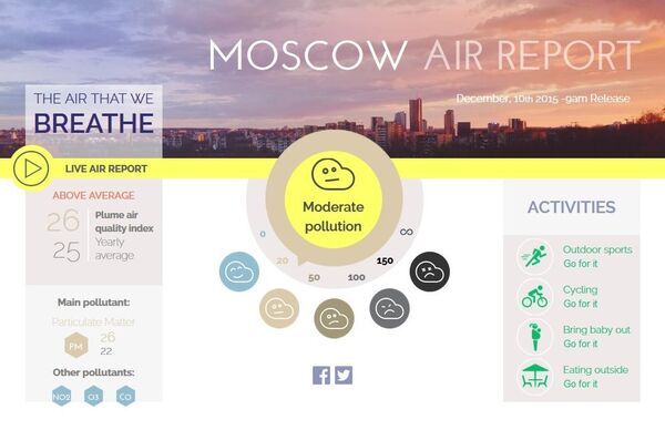 le site français Plume Labs, pureté de l’air à Moscou le site français Plume Labs, pureté de l’air à Moscou - Sputnik Afrique