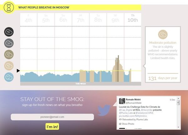 le site français Plume Labs, pureté de l’air à Moscou le site français Plume Labs, pureté de l’air à Moscou - Sputnik Afrique