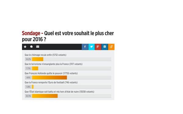 capture d'écran - Sputnik Afrique