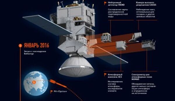 Le projet ExoMars est lancé - Sputnik Afrique