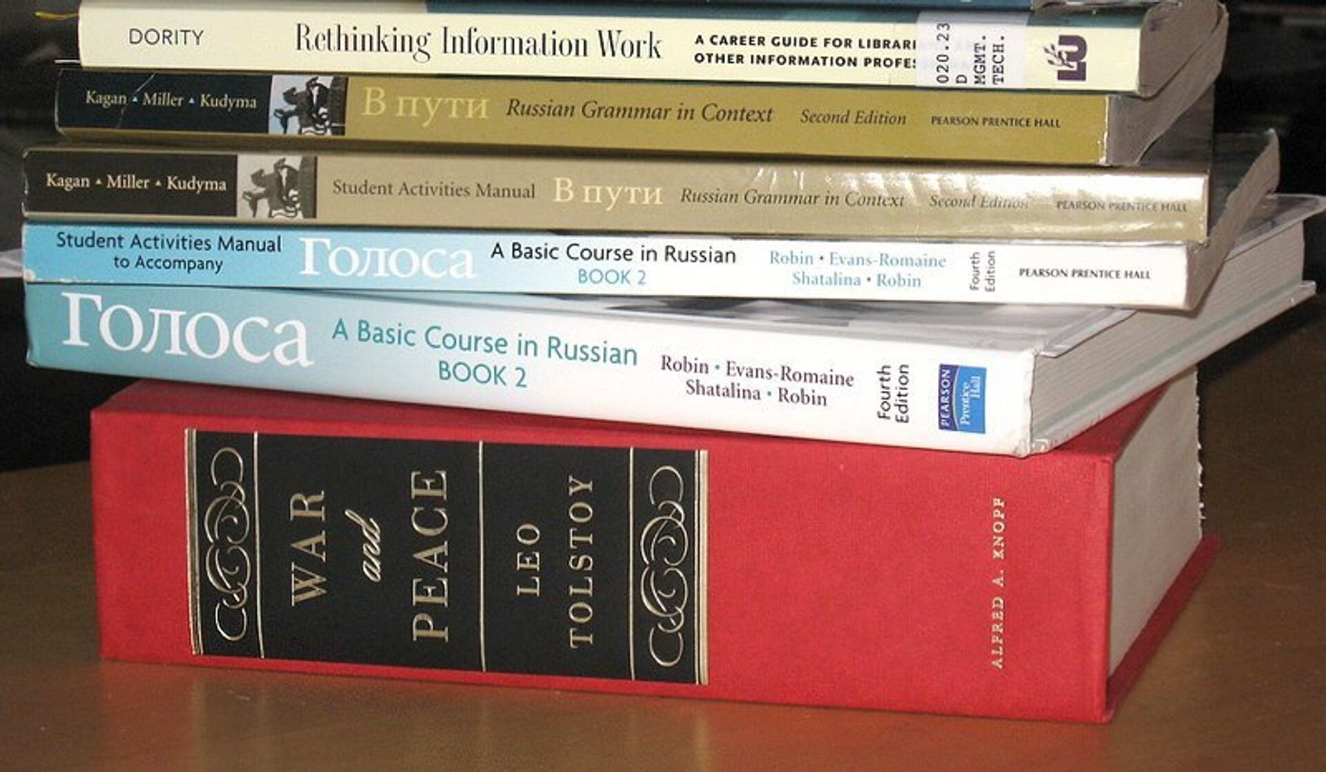 Russian grammar books. Книга Linguistics and Politics. A Treasury of Russian courses книга. Beginner’s Russian by a. Kudyma, f. Miller, o. Kagan.