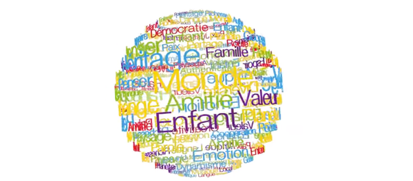 Francophonie - Sputnik Afrique