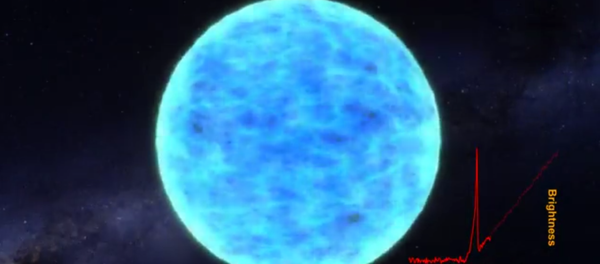 L'éclair provenant de l'explosion d'une étoile détecté par le télescope Kepler - Sputnik Afrique
