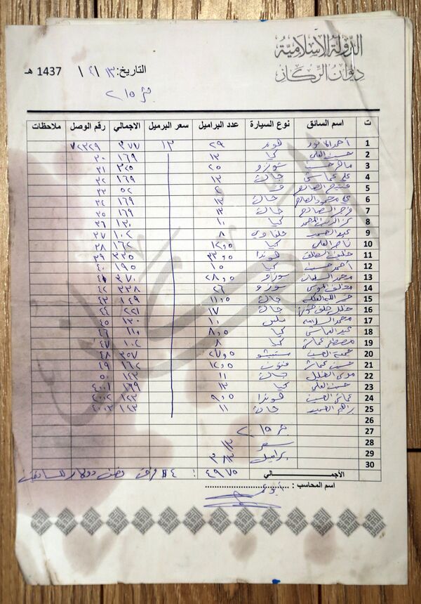 Un document sur la vente de pétrole brut issu du champ pétrolier de Kabiba Un document sur la vente de pétrole brut issu du champ pétrolier de Kabiba - Sputnik Afrique