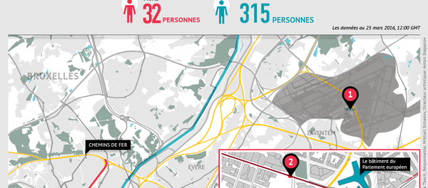 Attentats à Bruxelles - Sputnik Afrique