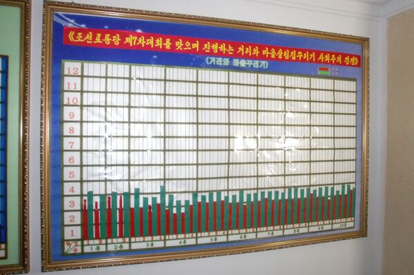 Les compétitions - Sputnik Afrique