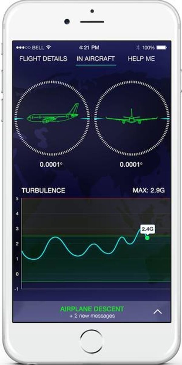 SkyGuru - Sputnik Afrique
