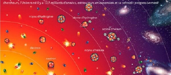 La théorie du Big Bang: mystères et détails. INFOgraphie - Sputnik Afrique