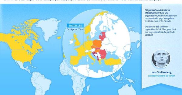 L'histoire de l'élargissement de l'Otan L'histoire de l'élargissement de l'Otan - Sputnik Afrique