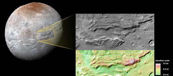 la surface de Charon - Sputnik Afrique