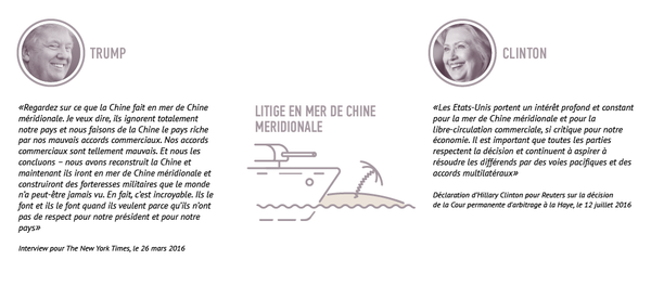 Kim Jong-un et les bases américaines, la Chine et l'arme nucléaire au Japon - Sputnik Afrique