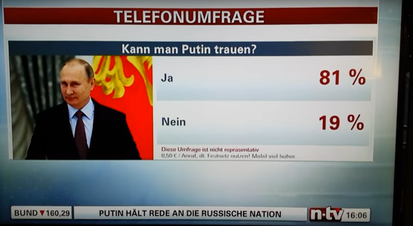Un sondage sur la confiance à Vladimir Poutine à la TV allemande Un sondage sur la confiance à Vladimir Poutine à la TV allemande - Sputnik Afrique