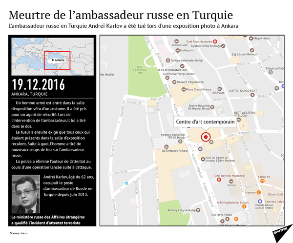 Meurtre de l'ambassadeur russe en Turquie Meurtre de l'ambassadeur russe en Turquie - Sputnik Afrique