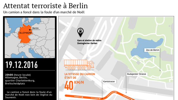 Attentat terroriste à Berlin - Sputnik Afrique