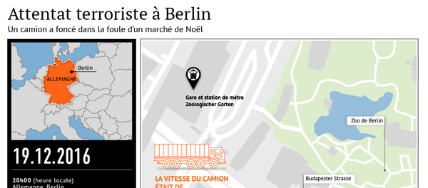 Attentat terroriste à Berlin - Sputnik Afrique