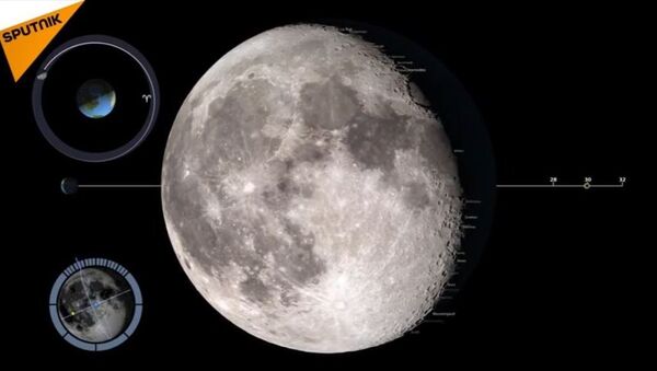 Les phases de la Lune en 2017 - Sputnik Afrique
